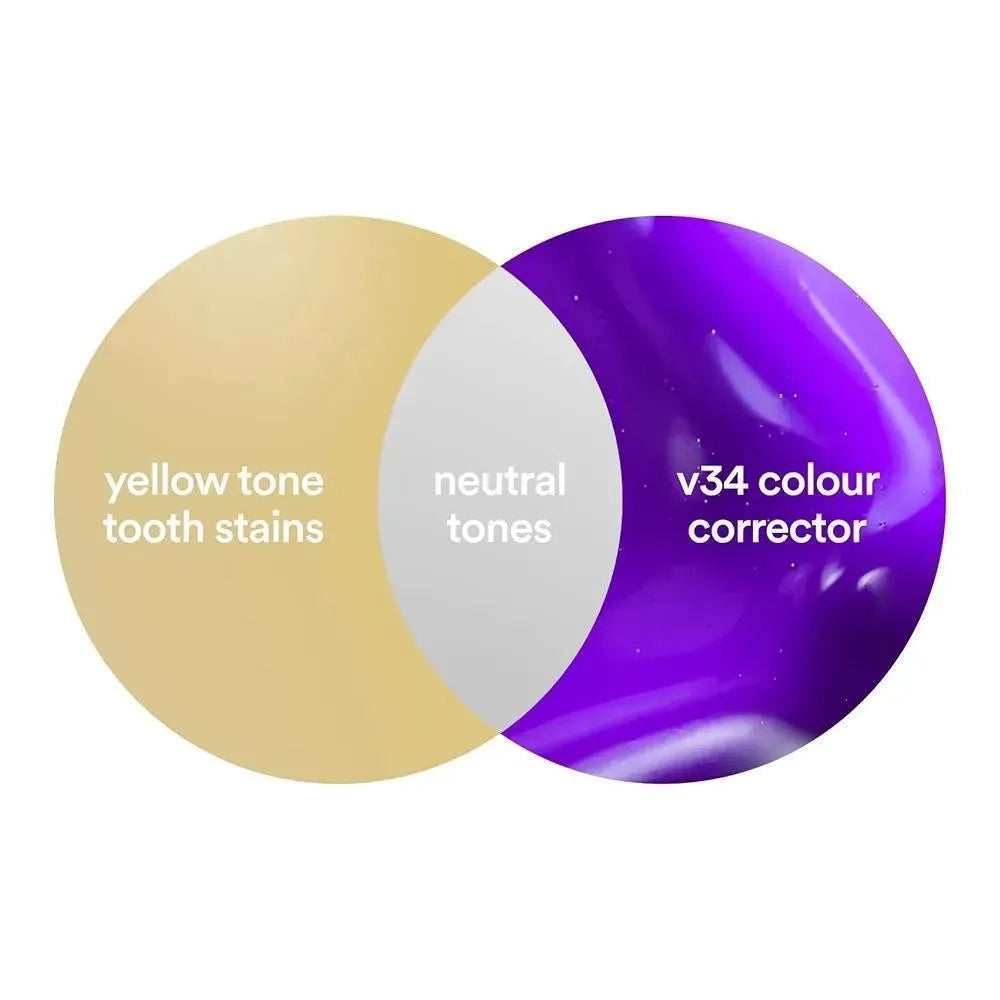 V34 Purple Teeth Whitening Serum – 30ml