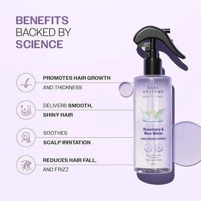 Rosemary & Rice Water Hair Spray – Alcohol Free 200ml